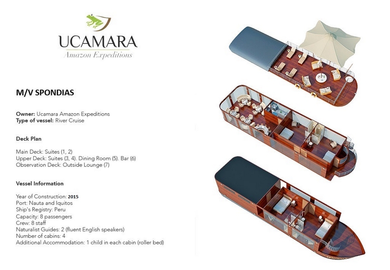 Cattleya Deck Plan
